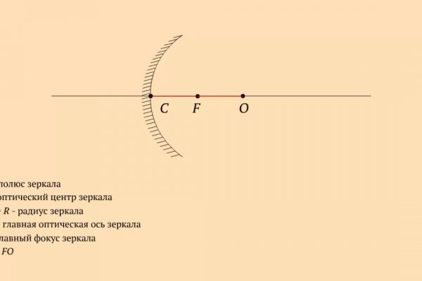 Ссылка на кракен 2024