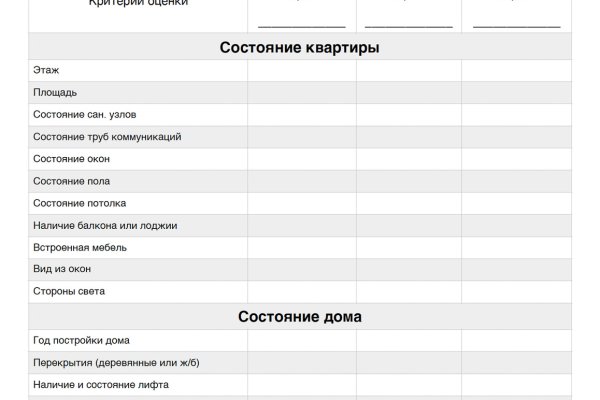 Кракен это современный даркнет